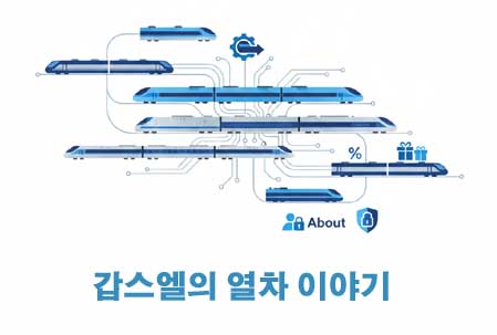 코레일 할인 제도 안내