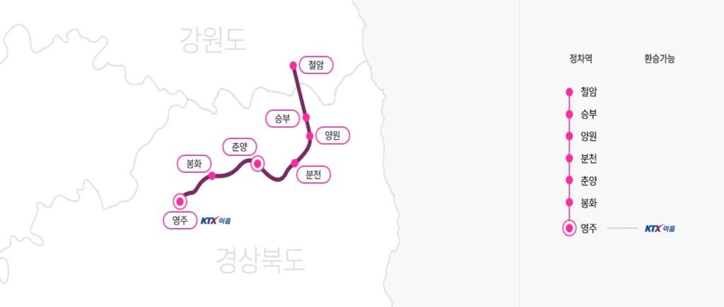 백두대간협곡열차 시간표(V-Train), 운임 정보, 그리고 노선에 대한 완벽한 안내 자료입니다.