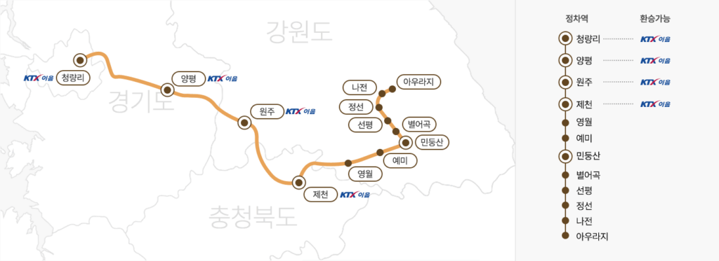 정선아리랑열차 시간표와 노선, 정차역, 요금 정보가 담긴 코레일 공식 이미지
